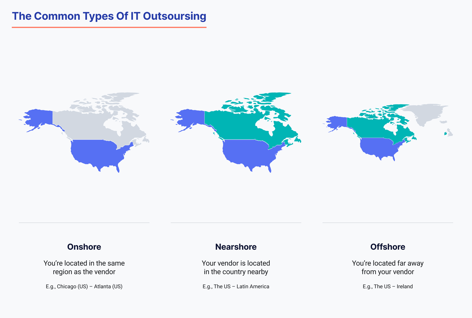 Offshore vs Onshore vs Nearshore