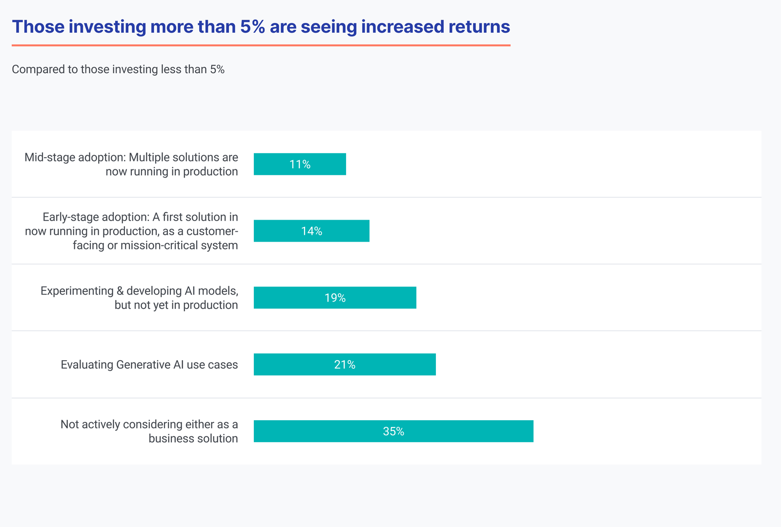 How AI Chatbots Advance Healthcare for Patients and Providers