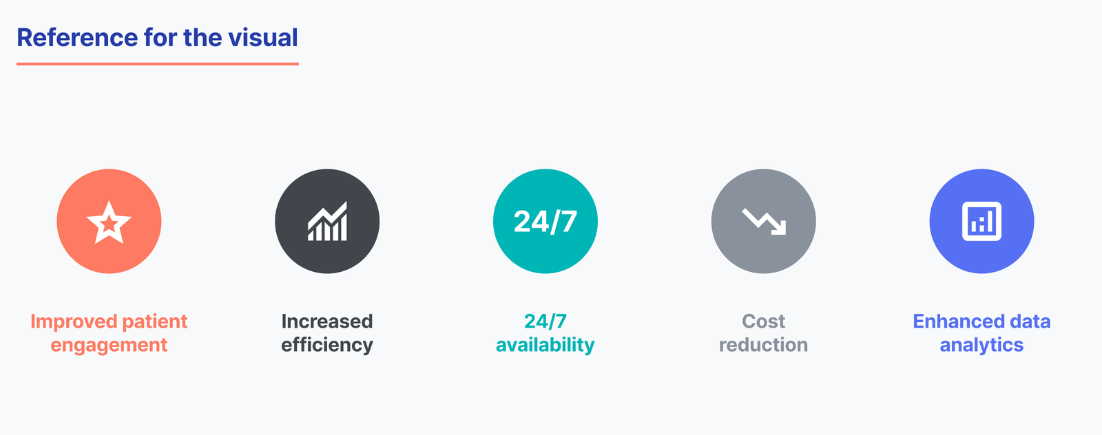 How AI Chatbots Advance Healthcare for Patients and Providers